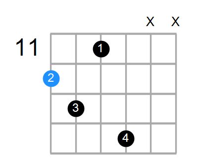 E6sus4b5 Chord